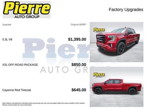 Used 2021 GMC Sierra 1500 Elevation w/ X31 Off-Road Package AWD/4WD image 11