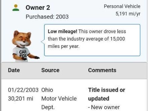 Used 2001 Mercedes-Benz CLK 430 Cabriolet image 54