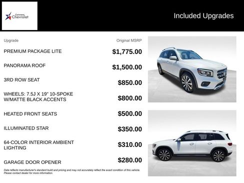 Used 2022 Mercedes-Benz GLB 250 w/ Premium Package Lite image 46