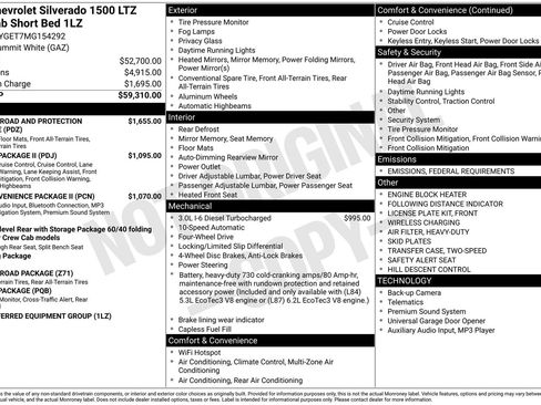 Used 2021 Chevrolet Silverado 1500 LTZ image 43