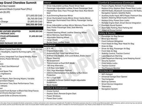 Used 2020 Jeep Grand Cherokee Summit image 80