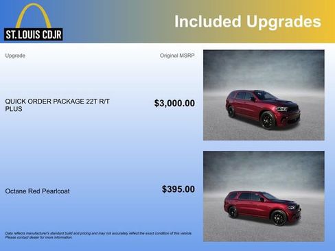 Used 2024 Dodge Durango R/T image 5