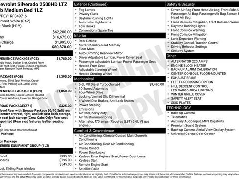 Used 2024 Chevrolet Silverado 2500 LTZ w/ LTZ Convenience Package AWD/4WD image 48