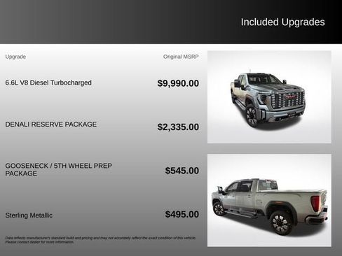 Used 2025 GMC Sierra 3500 Denali w/ Denali Reserve Package AWD/4WD image 5