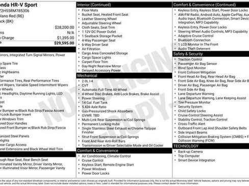 Certified 2024 Honda HR-V Sport image 31