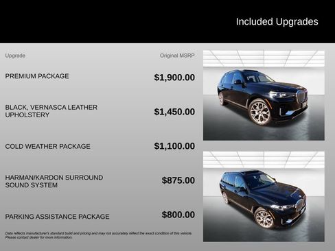 Used 2022 BMW X7 xDrive40i w/ Premium Package image 4