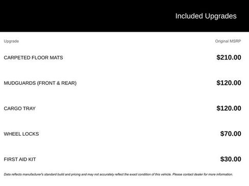 Certified 2023 Hyundai Kona SE image 8