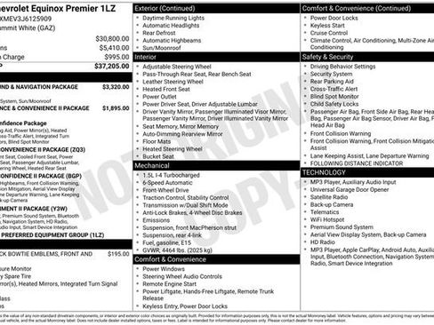 Used 2018 Chevrolet Equinox Premier FWD image 1