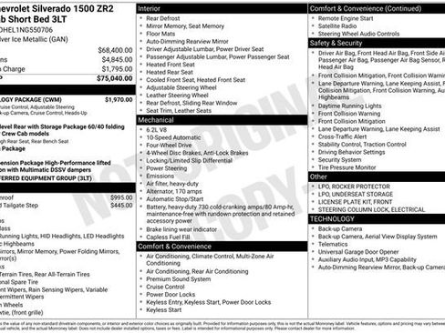 Certified 2022 Chevrolet Silverado 1500 ZR2 w/ Technology Package image 40