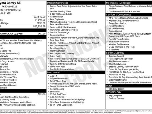Used 2016 Toyota Camry SE w/ Protection Package (Q2) image 5