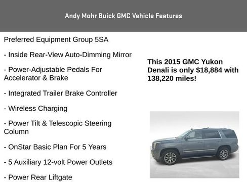 Used 2015 GMC Yukon Denali w/ Open Road Package AWD/4WD image 8