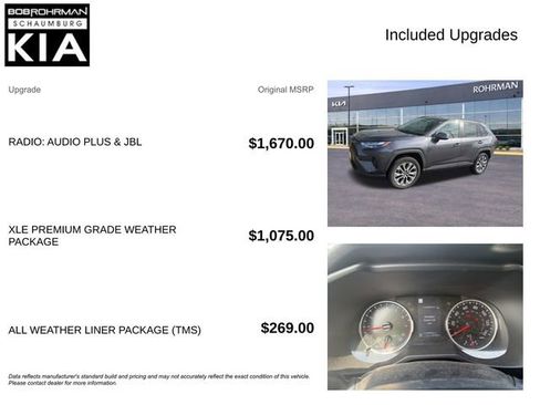Used 2022 Toyota RAV4 XLE Premium image 4