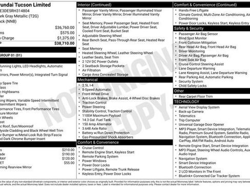 Used 2024 Hyundai Tucson Limited FWD image 10