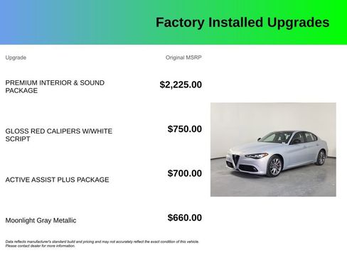 Used 2024 Alfa Romeo Giulia Ti AWD/4WD image 4