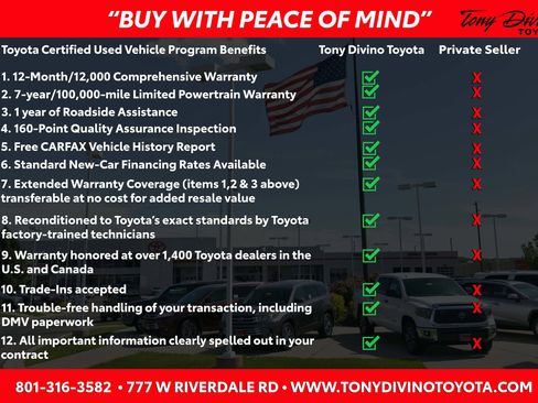 Certified 2023 Toyota Tacoma TRD Off-Road w/ Technology Package image 39