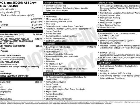 Used 2024 GMC Sierra 2500 AT4 w/ AT4 Premium Plus Package AWD/4WD image 2