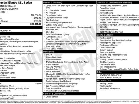 Used 2018 Hyundai Elantra SEL image 29