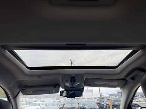 Used 2015 Chevrolet Equinox LTZ image 26