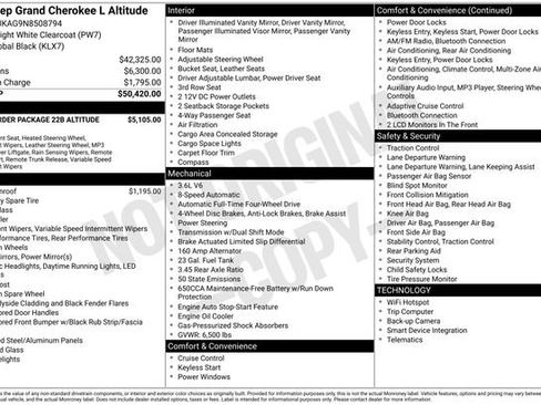 Used 2022 Jeep Grand Cherokee L Laredo AWD/4WD image 11