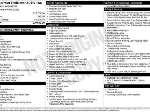 Certified 2023 Chevrolet TrailBlazer ACTIV AWD/4WD image 33