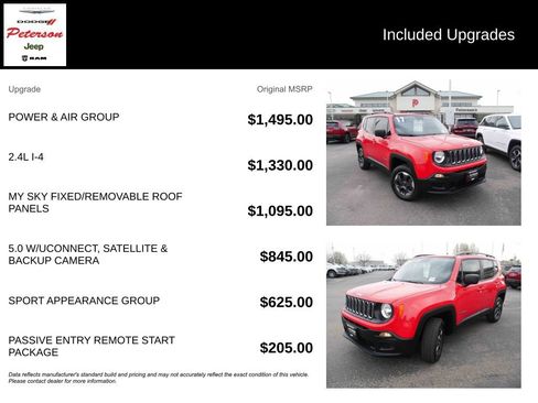 Used 2017 Jeep Renegade Sport w/ Power & Air Group image 13