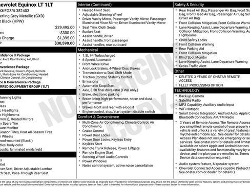 Certified 2024 Chevrolet Equinox LT FWD image 33