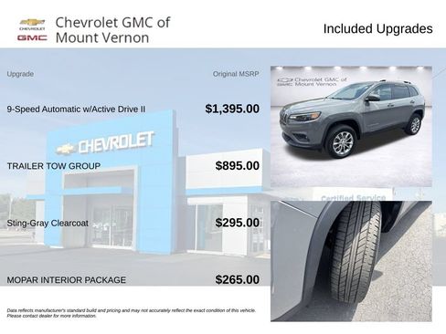 Used 2021 Jeep Cherokee Latitude Lux w/ Trailer Tow Group AWD/4WD image 6