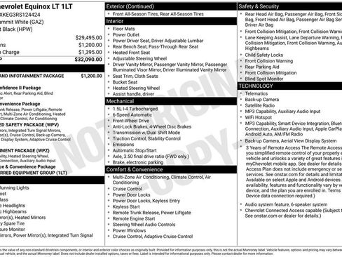 Certified 2024 Chevrolet Equinox LT FWD image 6