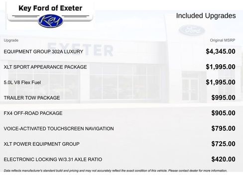 Used 2020 Ford F150 XLT w/ Equipment Group 302A Luxury AWD/4WD image 12