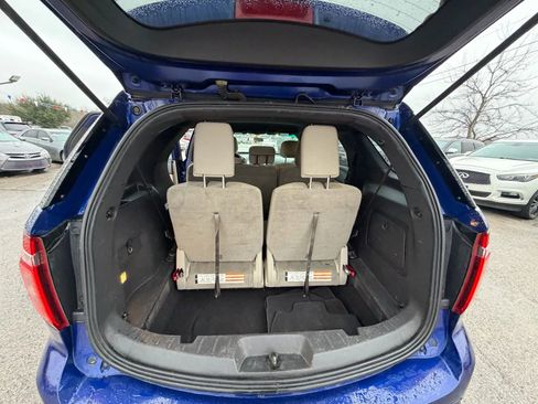 Used 2015 Ford Explorer FWD image 20