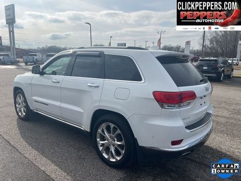 Used 2020 Jeep Grand Cherokee Summit w/ Skid Plate Group image 4