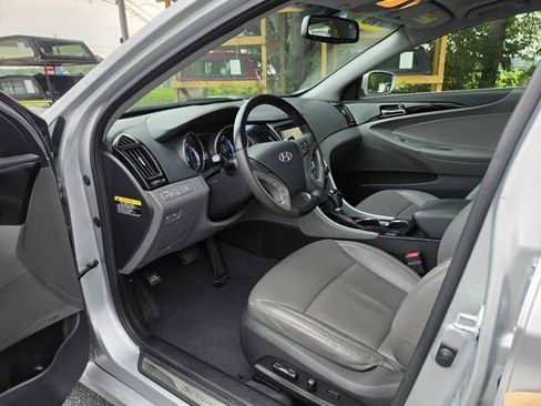 Used 2013 Hyundai Sonata Limited w/ Premium Pkg FWD image 10