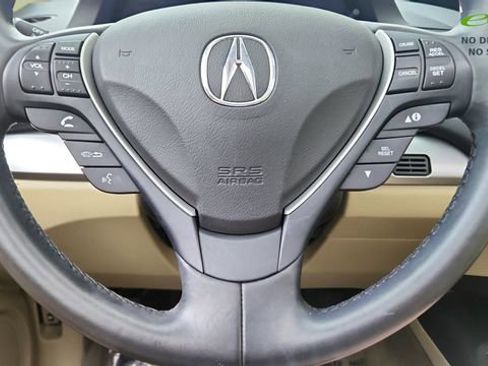 Used 2017 Acura RDX FWD w/ Technology Package image 39