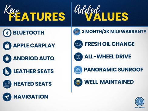 Used 2019 Volvo XC60 T6 Momentum w/ Premium Package AWD/4WD image 2