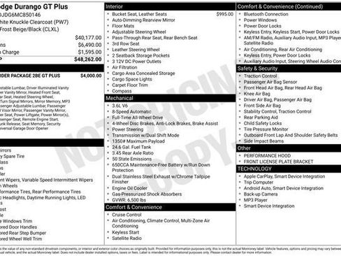 Used 2021 Dodge Durango GT AWD/4WD image 44
