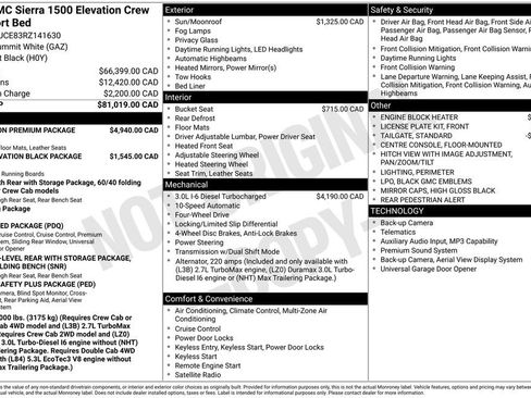 Used 2024 GMC Sierra 1500 Elevation w/ Elevation Premium Package AWD/4WD image 5