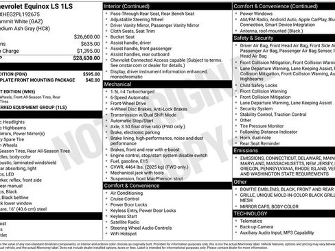 Used 2023 Chevrolet Equinox LS w/ Sport Edition image 39