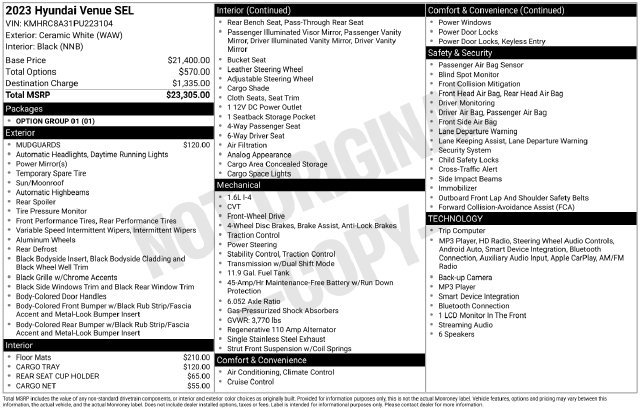 Used 2023 Hyundai Venue SEL FWD image 30