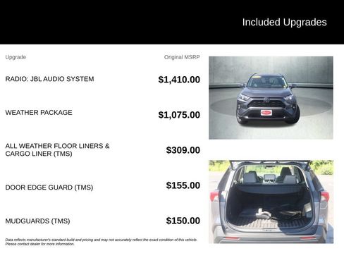 Used 2024 Toyota RAV4 XLE Premium w/ Weather Package AWD/4WD image 35