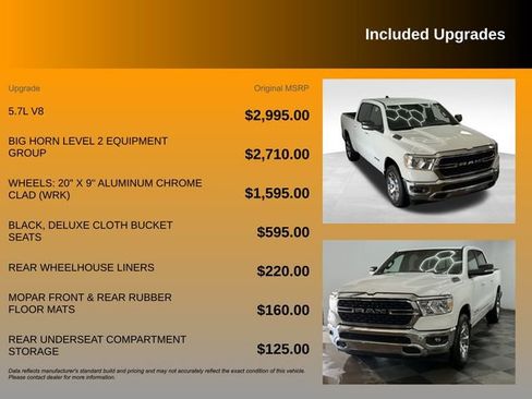 Used 2022 RAM 1500 Big Horn image 10