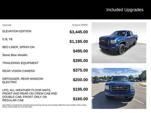 Used 2016 GMC Sierra 1500 4x4 Double Cab w/ Elevation Edition image 8