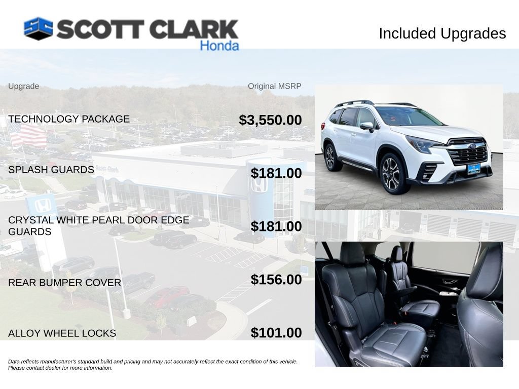 Used 2023 Subaru Ascent Limited w/ Technology Package AWD/4WD image 8