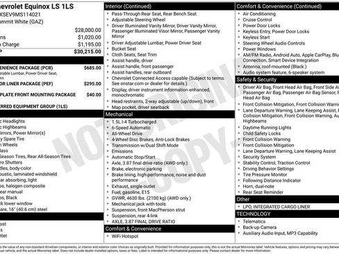 Used 2021 Chevrolet Equinox LS w/ LS Convenience Package AWD/4WD image 34