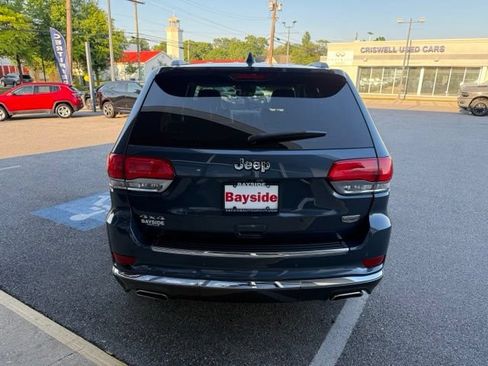Used 2020 Jeep Grand Cherokee Summit AWD/4WD image 19