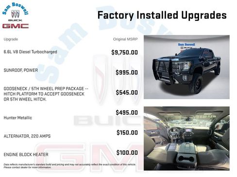 Used 2022 GMC Sierra 2500 Denali AWD/4WD image 4
