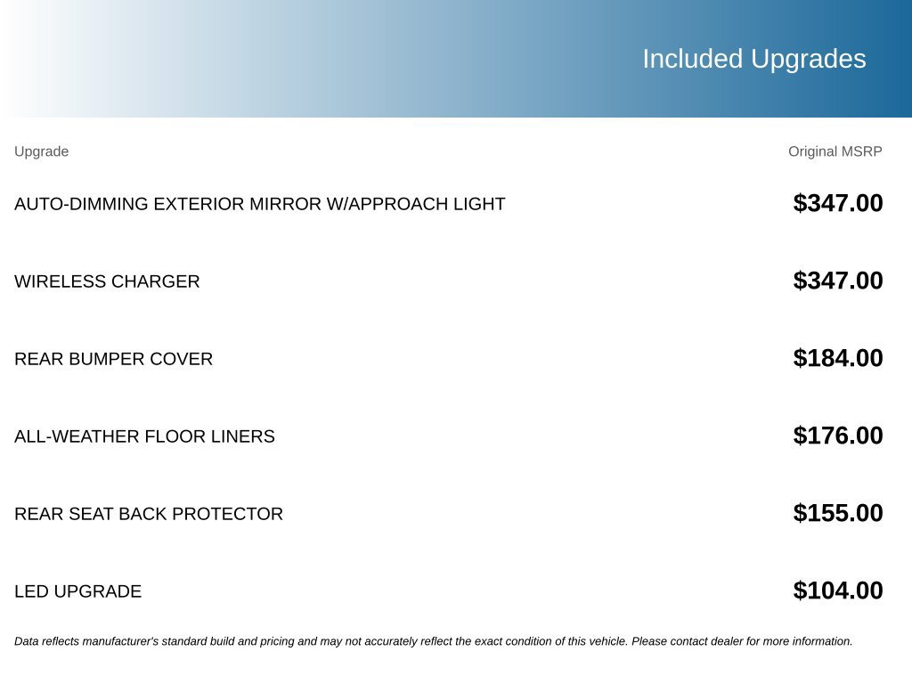 Certified 2025 Subaru Outback Limited AWD/4WD image 6