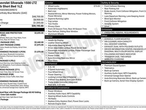 Used 2019 Chevrolet Silverado 1500 LTZ image 3