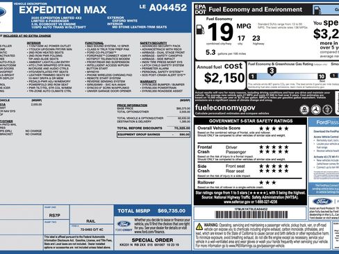 Used 2020 Ford Expedition Max Limited w/ Equipment Group 301A image 3