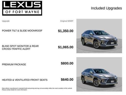 Used 2020 Lexus RX 450h AWD w/ Premium Package image 4