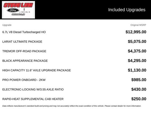 Used 2024 Ford F250 Lariat w/ Lariat Ultimate Package AWD/4WD image 20